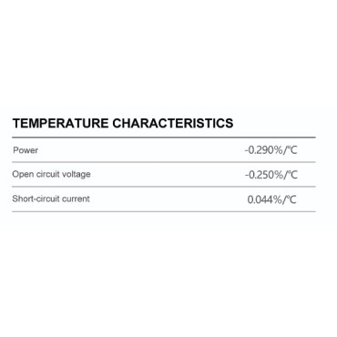 Комплект сонячних панелей DAHAI SOLAR 720W (31 шт)