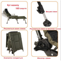 Крісло-ліжко коропове Ranger Carp SL-112 (RA 2251)